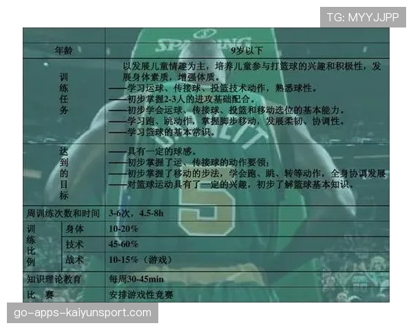 青训学员线上训练监控与家长端反馈系统部署，青训训练营是什么